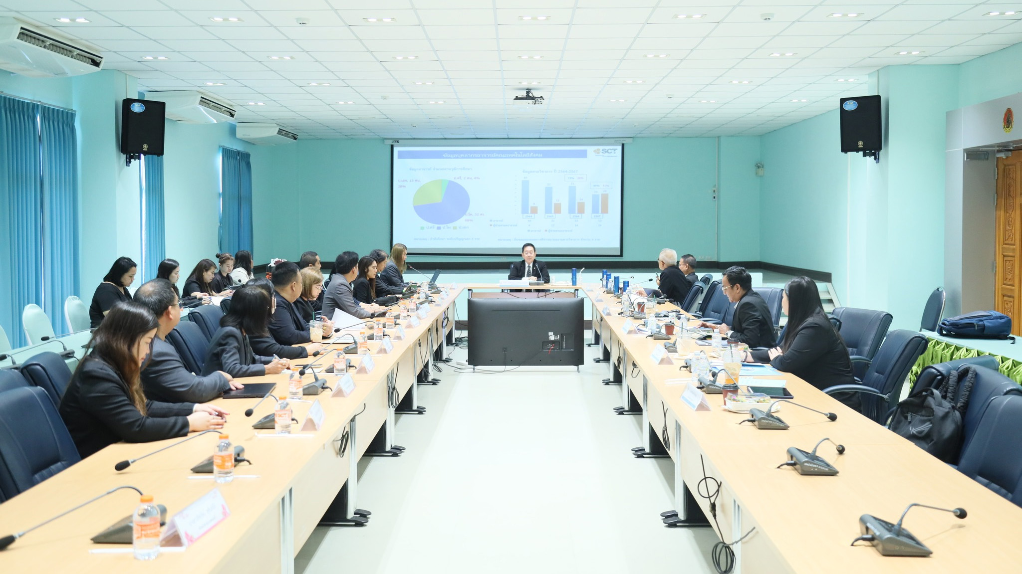 การประชุมติดตาม ตรวจสอบ และประเมินผลการดำเนินงานของมหาวิทยาลัย ประจำปีการศึกษา 2567 และปีงบประมาณ 2568